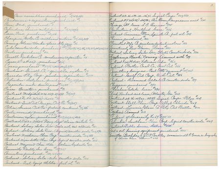 Lot #7386 Thomas A. Edison, Inc. Executive Committee Ledger - Image 1