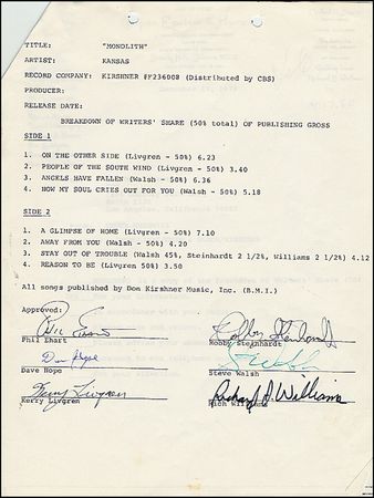 Lot #716  Kansas - Image 1