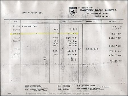 Lot #672 Jimi Hendrix - Image 3