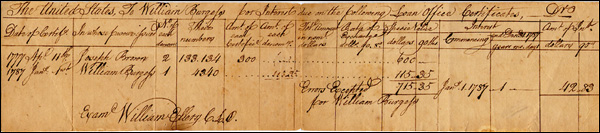 Lot 9 William Ellery