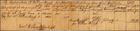 Lot #9 William Ellery