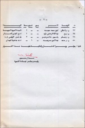 Lot #262 Saddam Hussein - Image 2