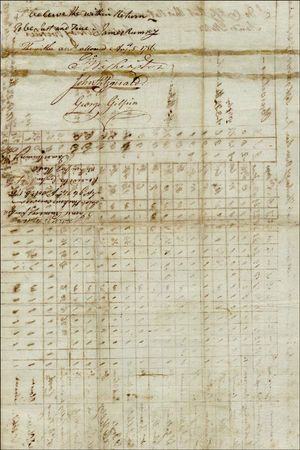 Lot #124 George Washington - Image 2