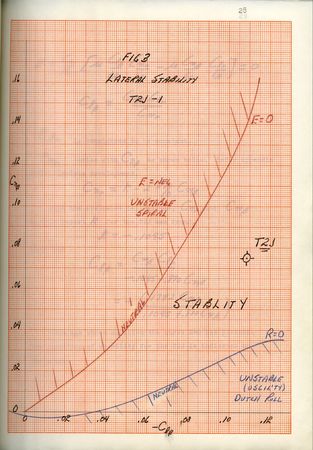 Lot #566 Gene Cernan - Image 2