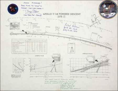 Lot #530  Apollo 11 - Image 1