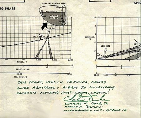 Lot #530  Apollo 11 - Image 4