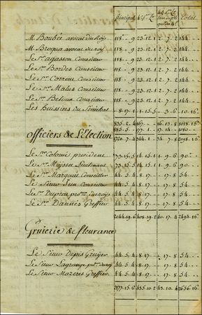 Lot #268 Louis XVI - Image 2