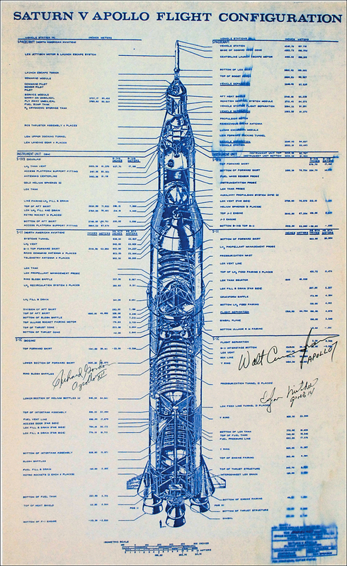 Lot 450 Apollo Astronauts