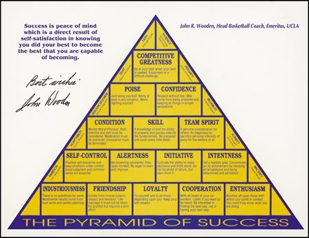 Lot #1527 John Wooden - Image 2