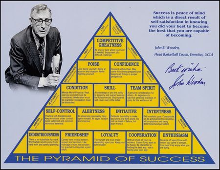 Lot #1527 John Wooden - Image 3