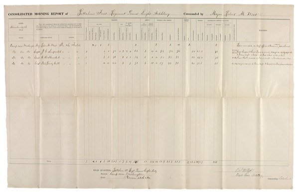 Lot 367 Robert M. West Signed Document