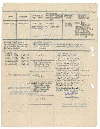 Lot #393 Gerd von Rundstedt: von Rundstedt military recommendation - Image 2