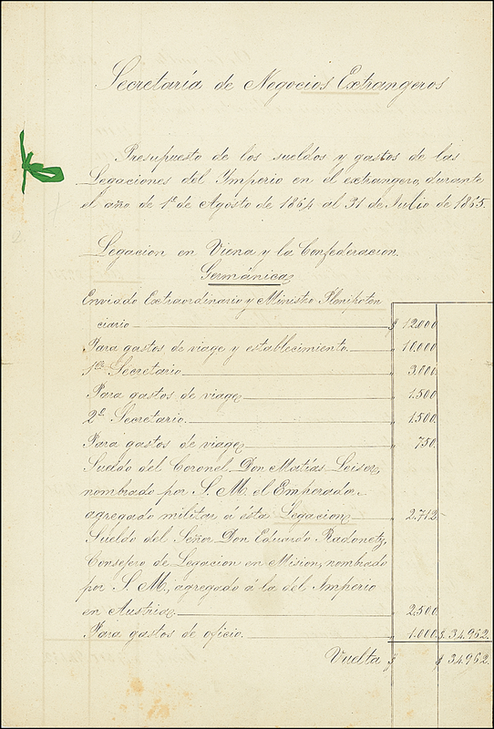 Lot 214 Maximilian: Expense report signed by Maximilian
