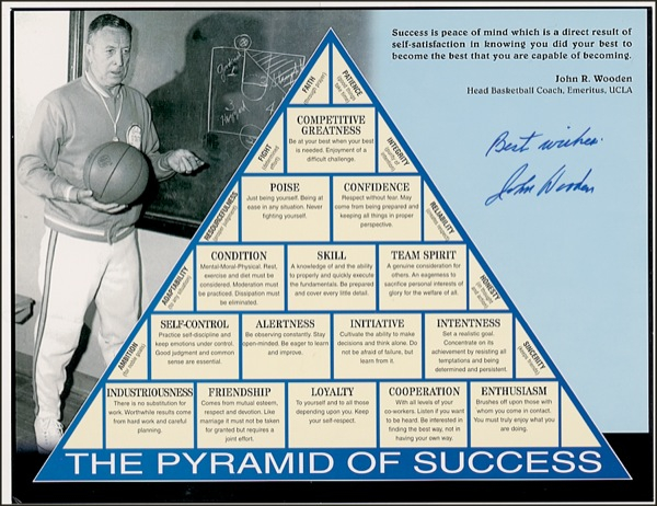 Lot 1573 John Wooden Group Lot