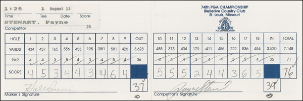 Lot 1540 Payne Stewart and Hale Irwin Score Card