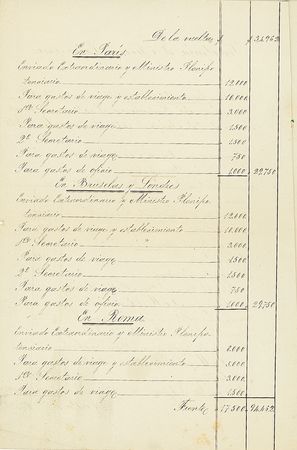 Lot #214 Maximilian: Expense report signed by Maximilian - Image 2