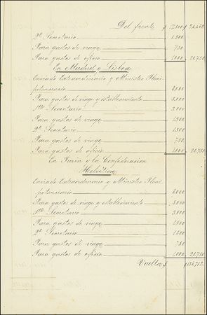 Lot #214 Maximilian: Expense report signed by Maximilian - Image 3