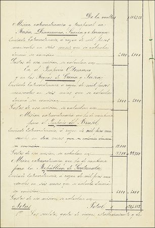 Lot #214 Maximilian: Expense report signed by Maximilian - Image 4