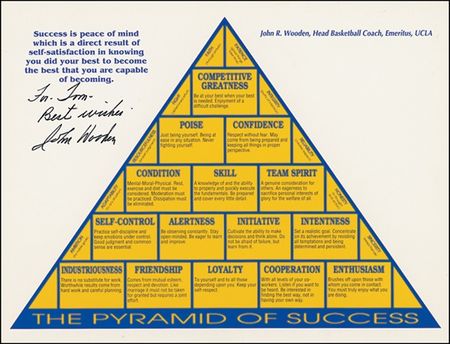 Lot #1573 John Wooden Group Lot - Image 3