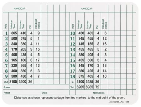 Lot #1578 Tiger Woods Masters Scorecard - Image 2
