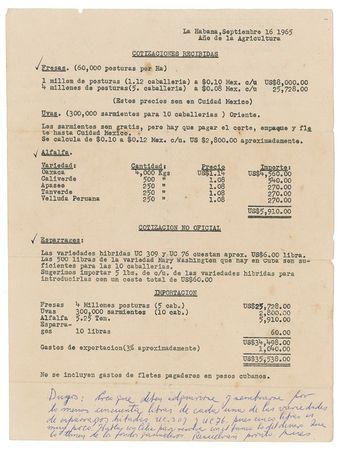 Lot #149 Fidel Castro: Castro sees to post-revolutionary agricultural development - Image 1