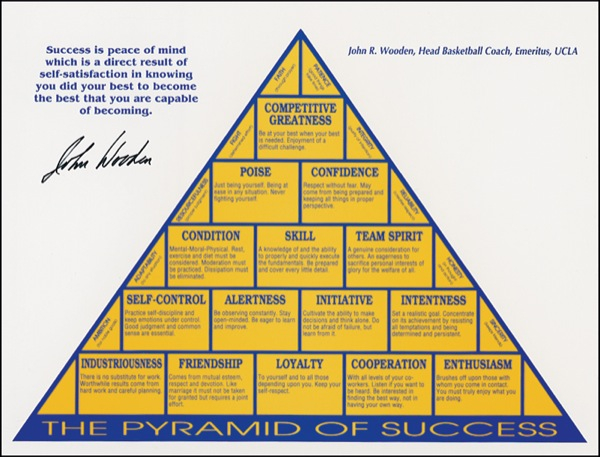 Lot 1558 John Wooden Group Lot