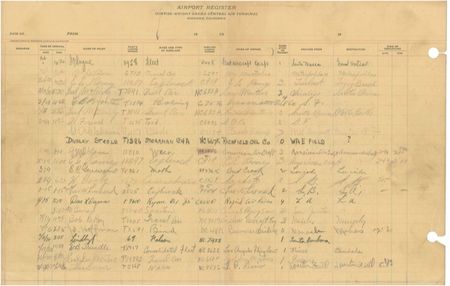Lot #452 Charles Lindbergh: Signing a 1930 airport register - Image 1