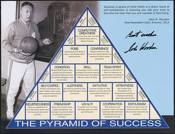 Lot 1723 John Wooden Group Lot