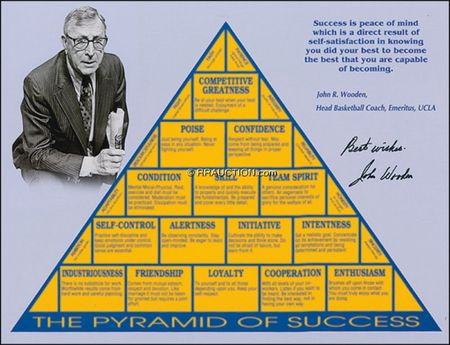Lot #1779 John Wooden Group Lot - Image 3