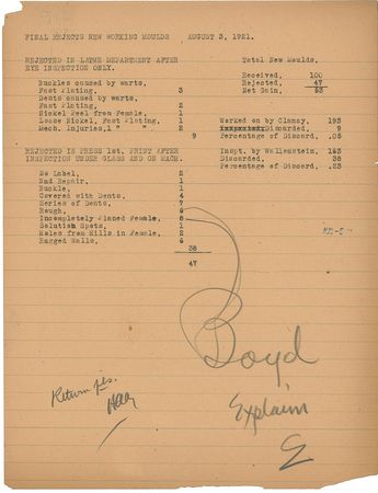 Lot #201 Thomas Edison: “We will never get things right if we use wrong descriptions of defects” - Image 1