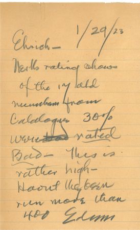 Lot #190 Thomas Edison Group Lot - Image 1