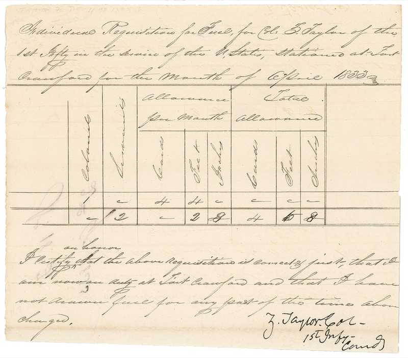 Lot 151 Zachary Taylor Signed Document