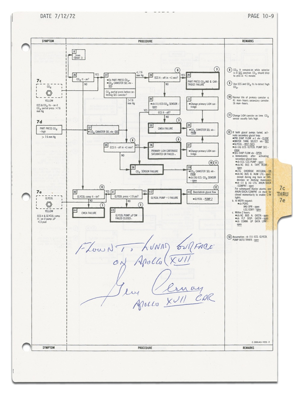 Lot 355 Apollo 17: ?FLOWN TO THE LUNAR SURFACE?: CERNAN signs an original document from APOLLO 17