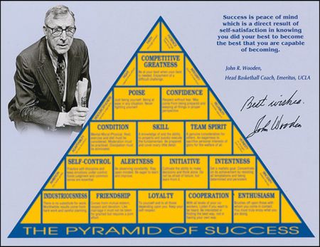 Lot #1557 John Wooden Group Lot - Image 2