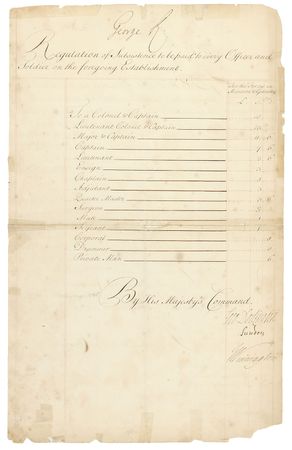 Lot #216 George II Signed Document - Image 2