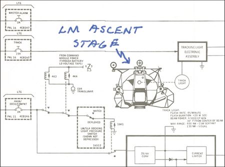 Lot #469 Apollo 16: Apollo 16 flight-flown lighting schematic, certified as ?one of the largest technical diagrams ever used by man on another world? - Image 5