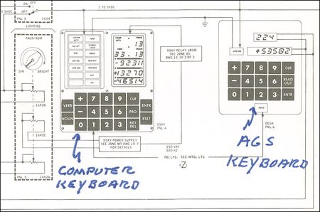 Lot #469 Apollo 16: Apollo 16 flight-flown lighting schematic, certified as ?one of the largest technical diagrams ever used by man on another world? - Image 6