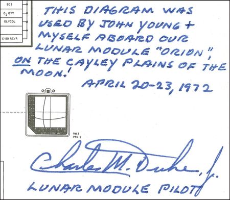 Lot #469 Apollo 16: Apollo 16 flight-flown lighting schematic, certified as ?one of the largest technical diagrams ever used by man on another world? - Image 8
