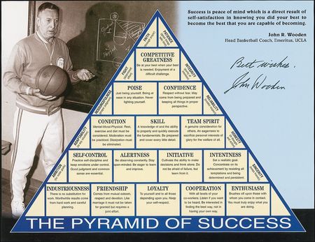 Lot #1357 John Wooden Signed Photograph - Image 2