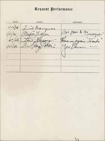 Lot #1104 Request Performance: Hollywood’s great stars, including Rathbone and Bruce, Abbott and Costello, Burns and Allen, Boris Karloff, and Frank Morgan sign at their Request Performance - Image 19