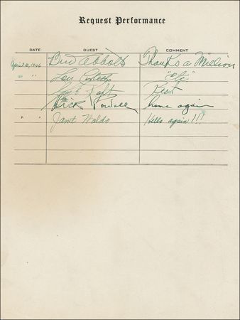 Lot #1104 Request Performance: Hollywood’s great stars, including Rathbone and Bruce, Abbott and Costello, Burns and Allen, Boris Karloff, and Frank Morgan sign at their Request Performance - Image 31