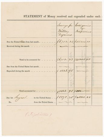 Lot #463 Orlando M. Poe - Image 1