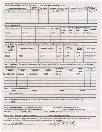 Lot #107 Richard Nixon: Nixon’s 1978 personal financial statement for Watergate figure Bebe Robozo’s Key Biscayne Bank - Image 2
