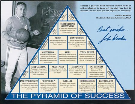 Lot #1365 John Wooden Group Lot - Image 1