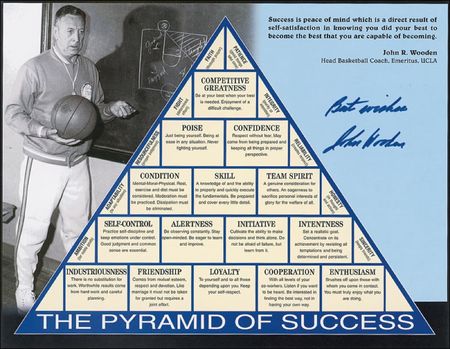 Lot #1365 John Wooden Group Lot - Image 3