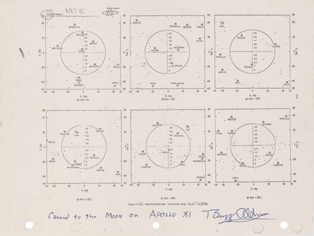 Lot #226 Apollo 11 - Image 3