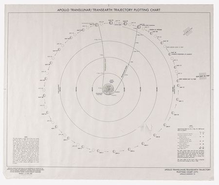 Lot #327 Apollo Plotting Charts - Image 2