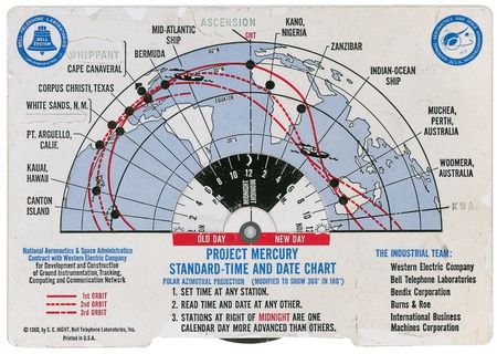 Lot #23 Mercury - Image 4