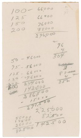 Lot #1249 Joe DiMaggio: DiMaggio takes note of Monroe's career: 