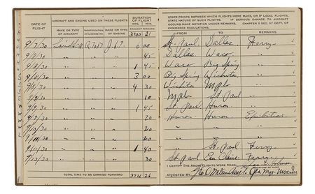 Lot #473 Charles 'Speed' Holman: Orville Wright gives wings to tragic aviator Charles Holman-Northwest Airways' first chief pilot-an amazing archive including reference to his fatal flight - Image 2